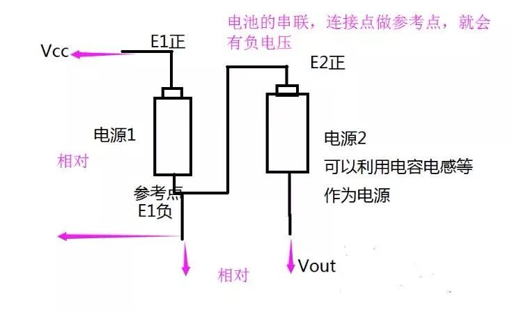 干货|-5V、-3V...这种负电压是怎么产生的?的图7